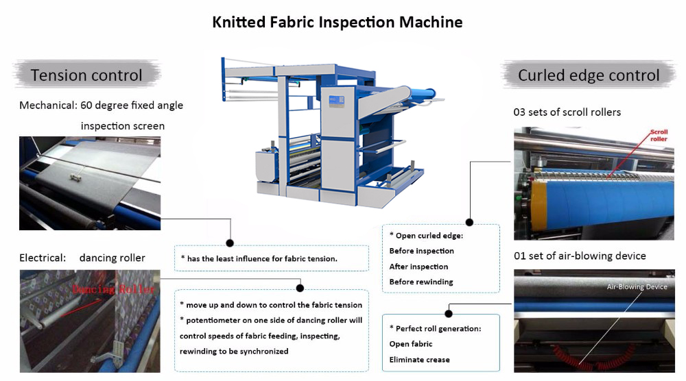 key technique inspection machine fast inspection for fast and accurate inspection-2