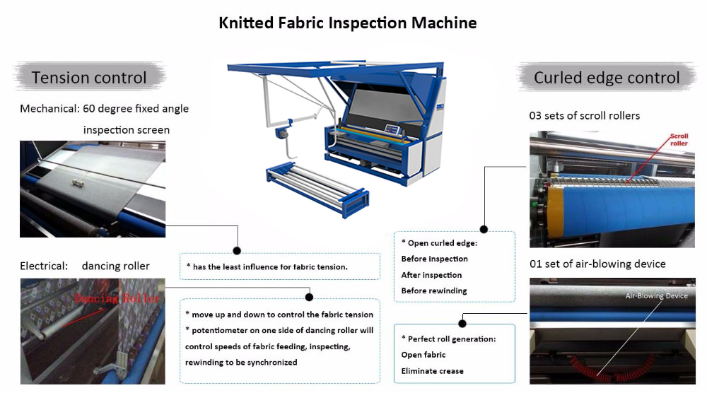 ChiKin machine inspection machine fast inspection for manufacturing-2