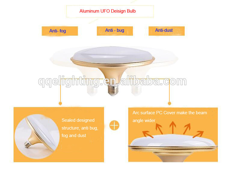 CE ROHS SASO E27 B22 UFO LED Bulb 185mm 36W