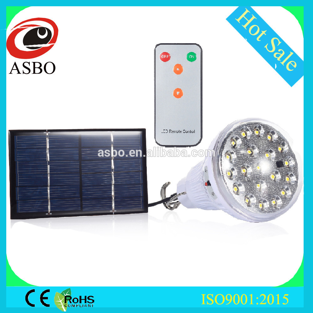 Affordable Prices Very Small Solar Battery LED Light