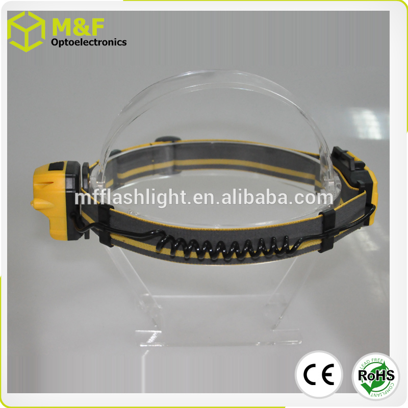 Hot Sell 3W+1W Motion Sensor Led Headlamp For Convenient Use