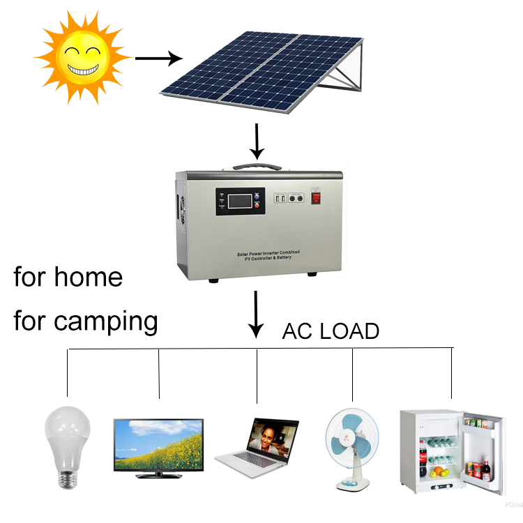 Residential 500w solar grid power home system / 500w solar power Generator / 500W solar