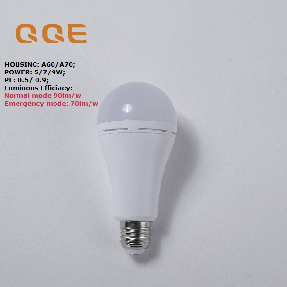 Most Popular 12w LED Bulb Emergency Light Led Rechargeable Lights