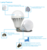 Safety rechargeable bulb battery backup led emergency light