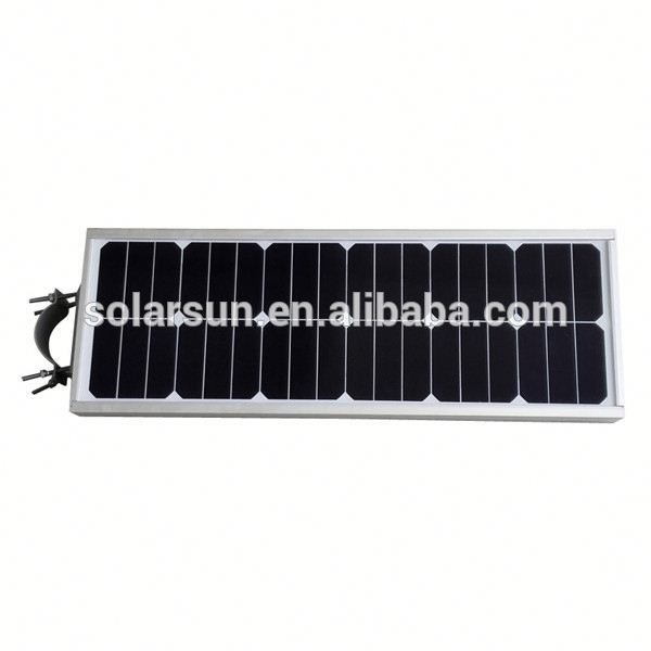 Full certified and high efficient solar system module poly 250 wp solar panel