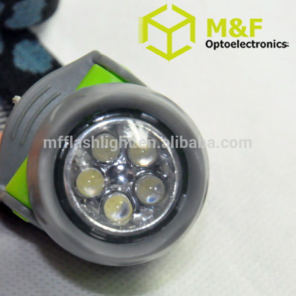 Mini Led High Power Headlamp Light For Promotion Project With Clip