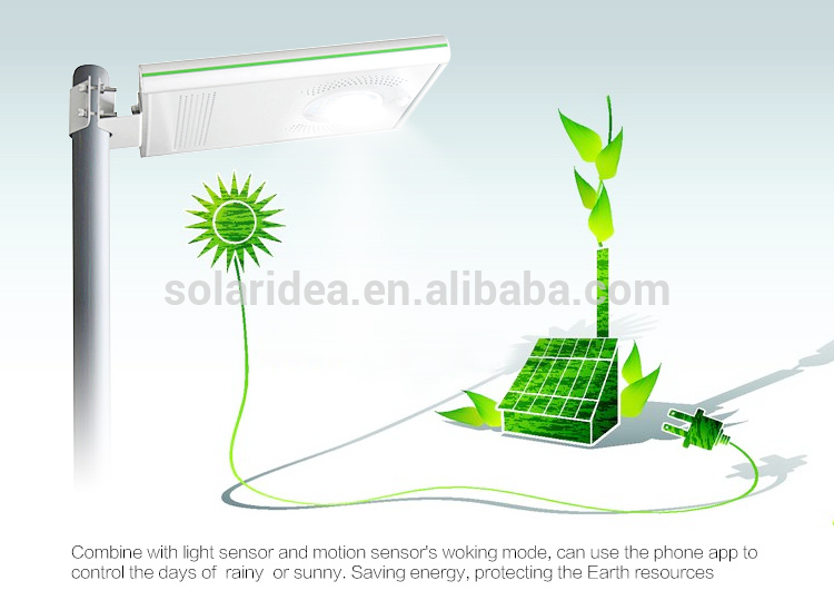 Wholesale all in one ip65 solar system street led lighting