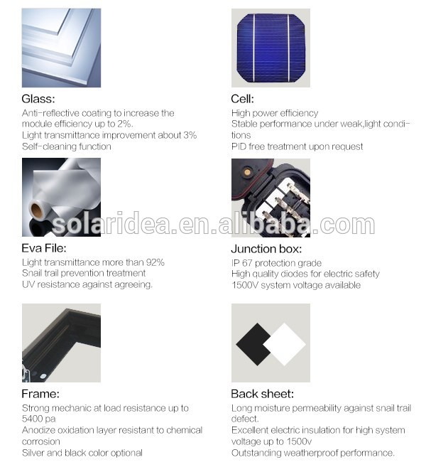 Chinese zhongshan factory supplier assembly line pv solar panel price in philippines