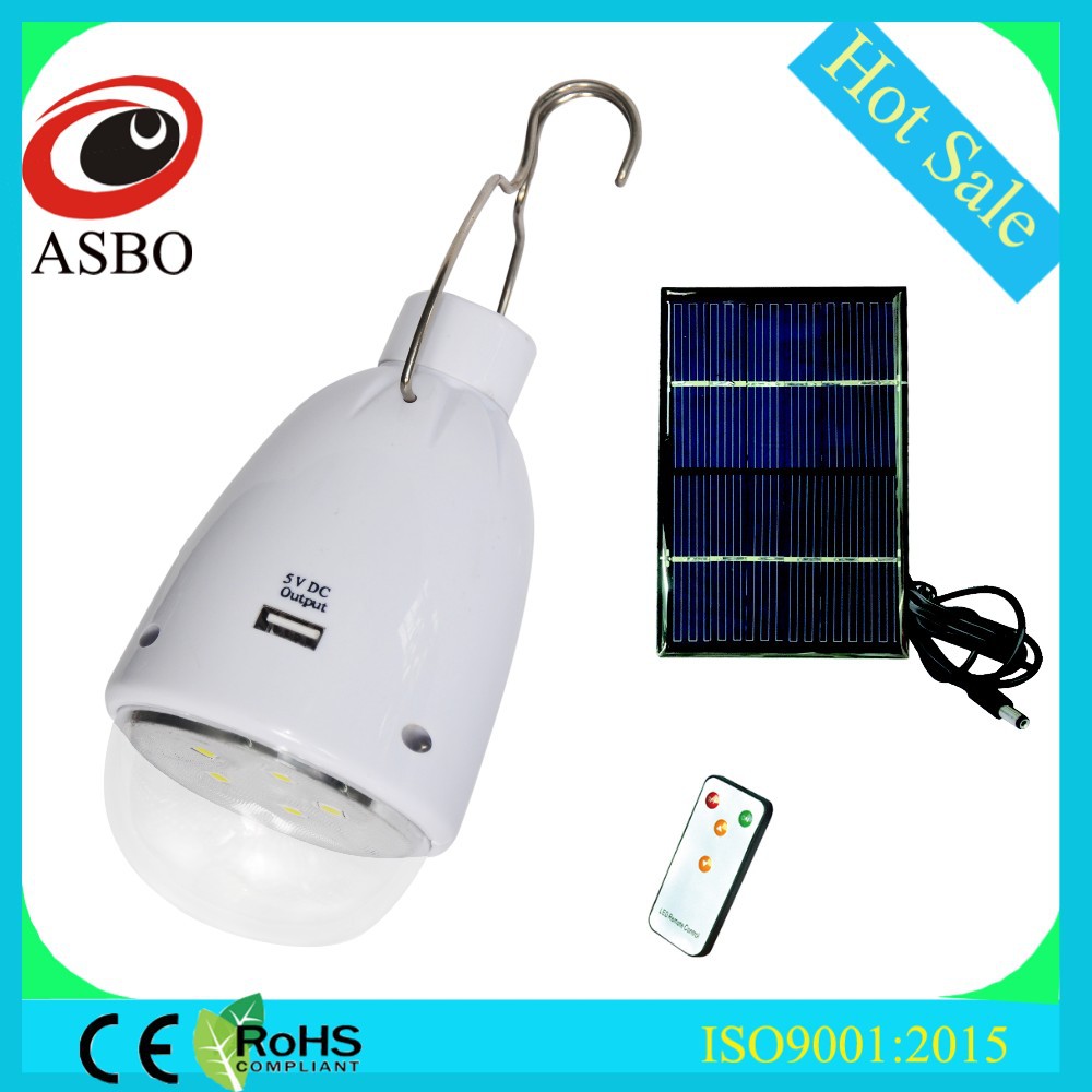 New product China Factory Price PC Material 1W 220V SMD 2835 Sense integrated solar street light