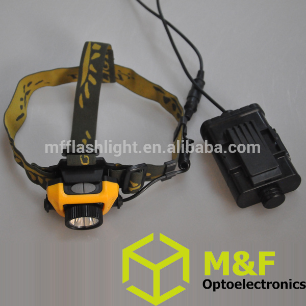 Ultra Bright USB Rechargeable Headlamp Flashlight Motion Sensor LED Lights