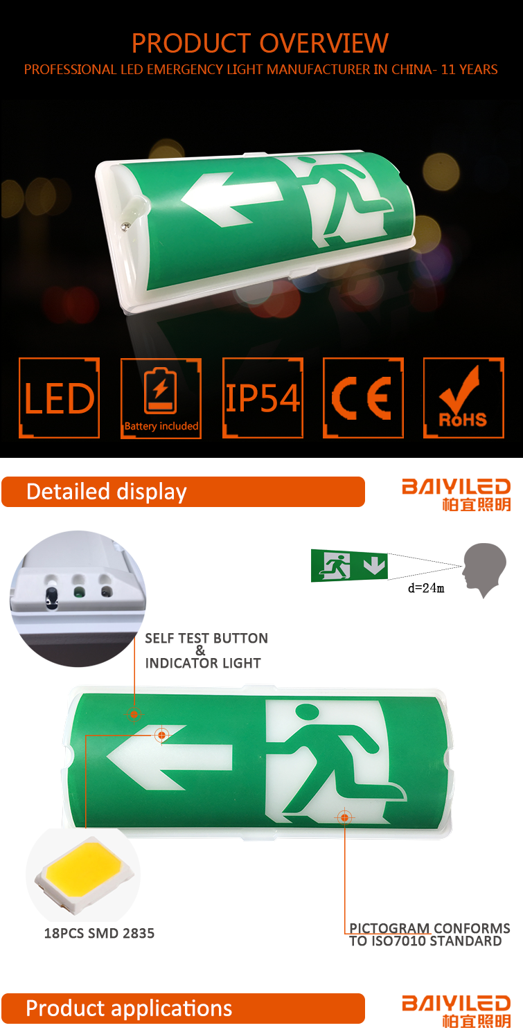 Green Led Running Man Fire Uk Acrylic Shop Light Exit Sign