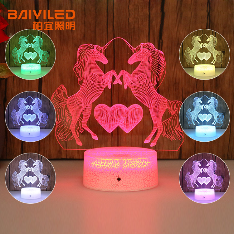 Hot sale Mushroom New Nursery Night Light Led Outlet