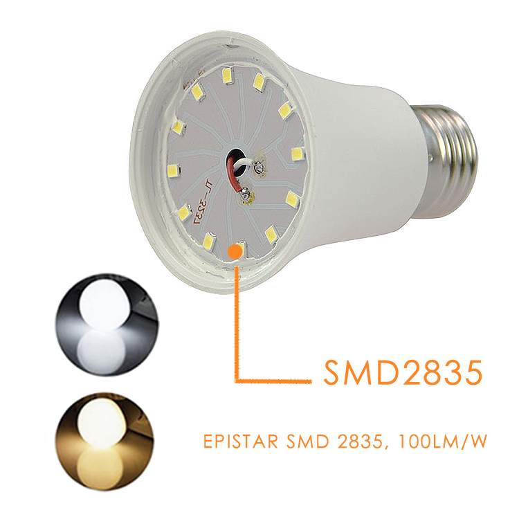 110lm/W china led bulb e14