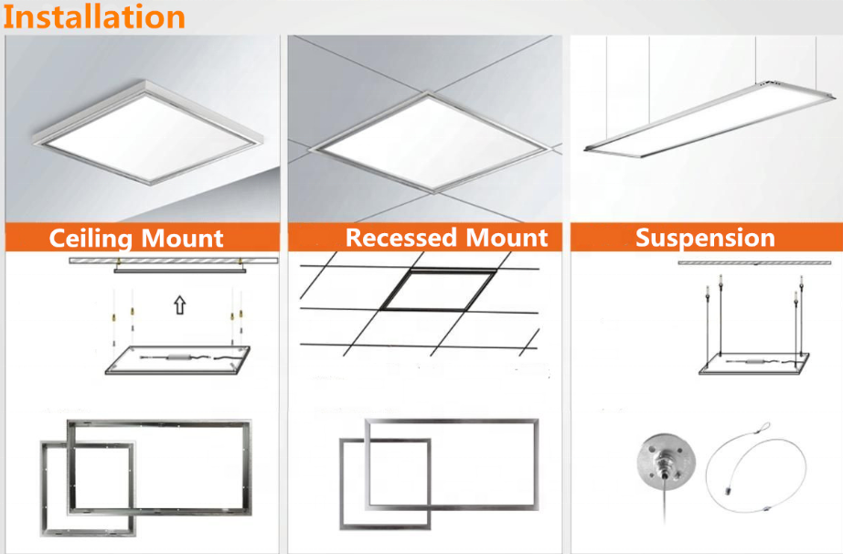 2x4 IP65 Wholesale Custom Ceiling Light Fixtures surface mounted MRI room led panel lights