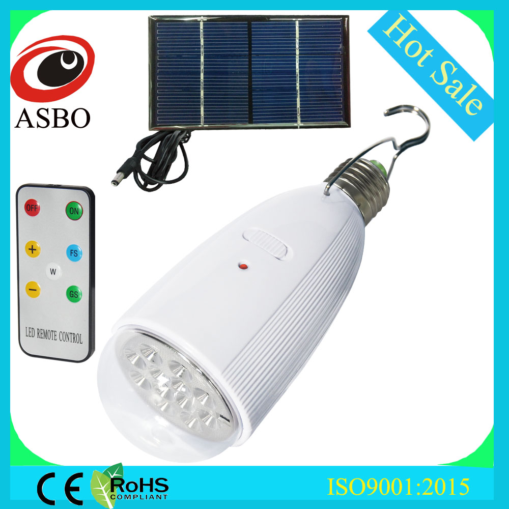 1W 6V Solar Emergency LED Light with Solar Pannel