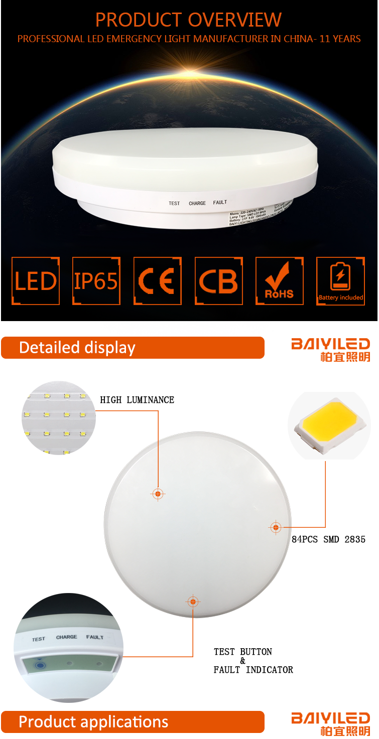 Ip65 Emergency 8w Fluorescent Plate Square Ceross Bulkhead light