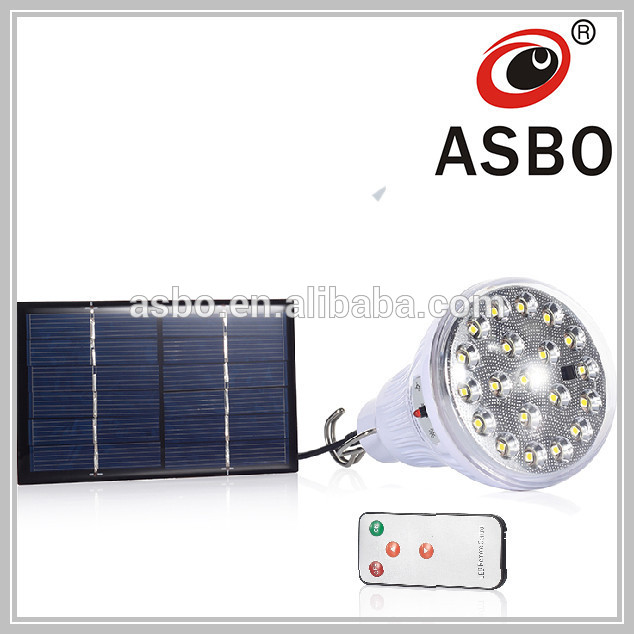 Solar led light bulb/3W LED Light Bulb /Mini Led light bulb