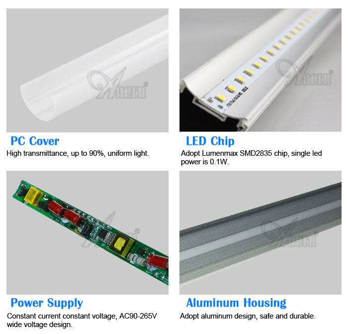 Wholesale t5 T8 led tube with motion sensor