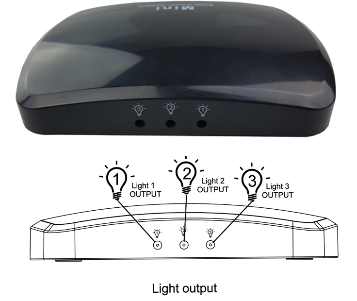 remote control home light indoor solar energy lighting