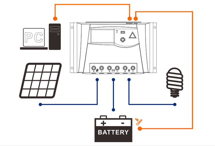 China solar power system kits micro 12v charge circuit diagram solar controller 20 amps