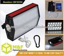 Powerful Power Bank COB Strong Light LED Flashlight