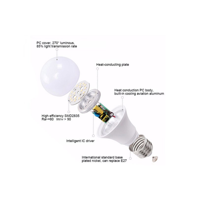 Intelligent IC constant current LED lights 3w to 30w led indoor light smart led bulb