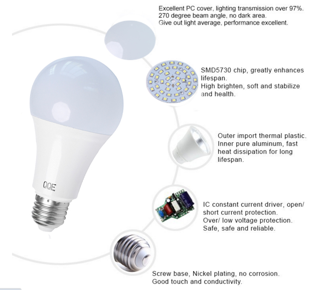 E27 base type and aluminum body raw materials bulb light E27 energy saving lamp led ampul