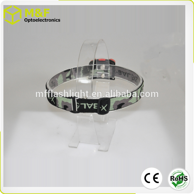 New Product 3W COB LED 100 Lumens 3*AAA Cob Headlamp