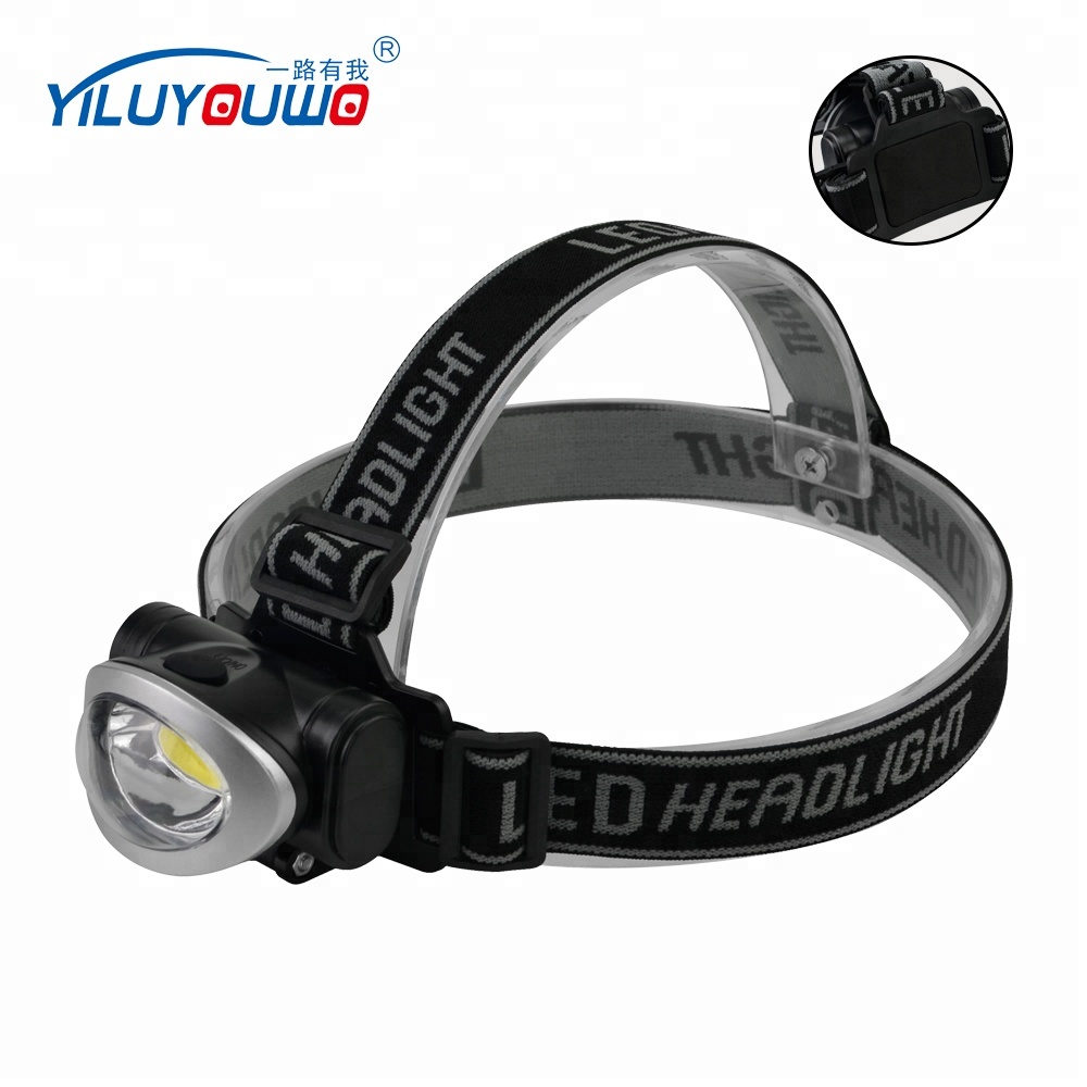 Popular for the market factory supply best usb rechargeable headlamp