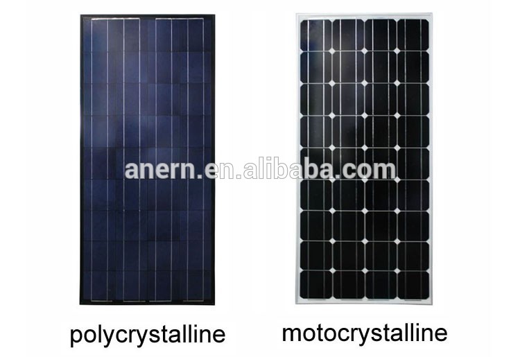 Practical 5W to 250W small size solar panel for China supplier