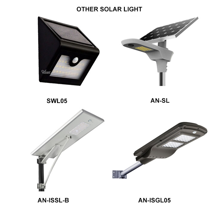 Outdoor Motion Sensor led flood light solar garden light parts