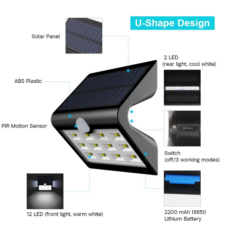 Waterproof Security Lamps for Decks Stairs Patio Pathway Fence