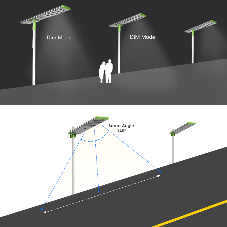 10w 30 watt 40w 80w integrated solar led street light with remote