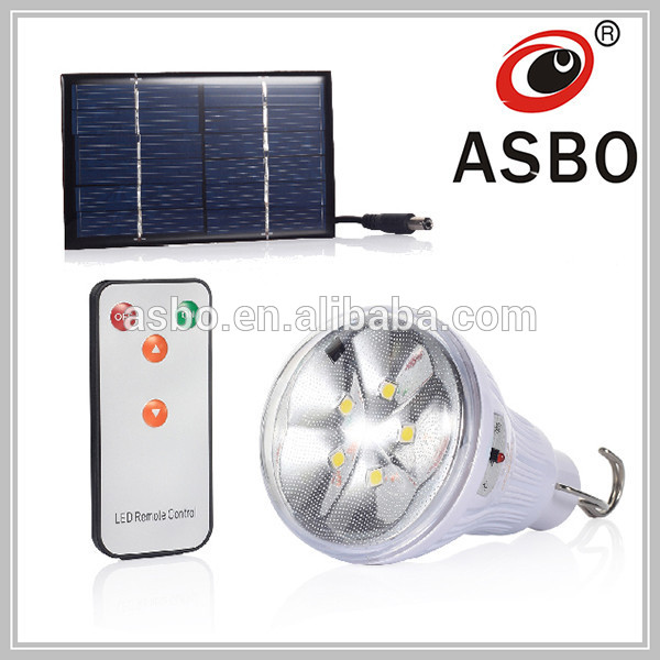 Solar Power 12V LED remote control sensor light led light with battery