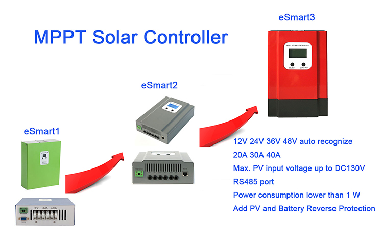 China 240v mppt solar charge controller 120v