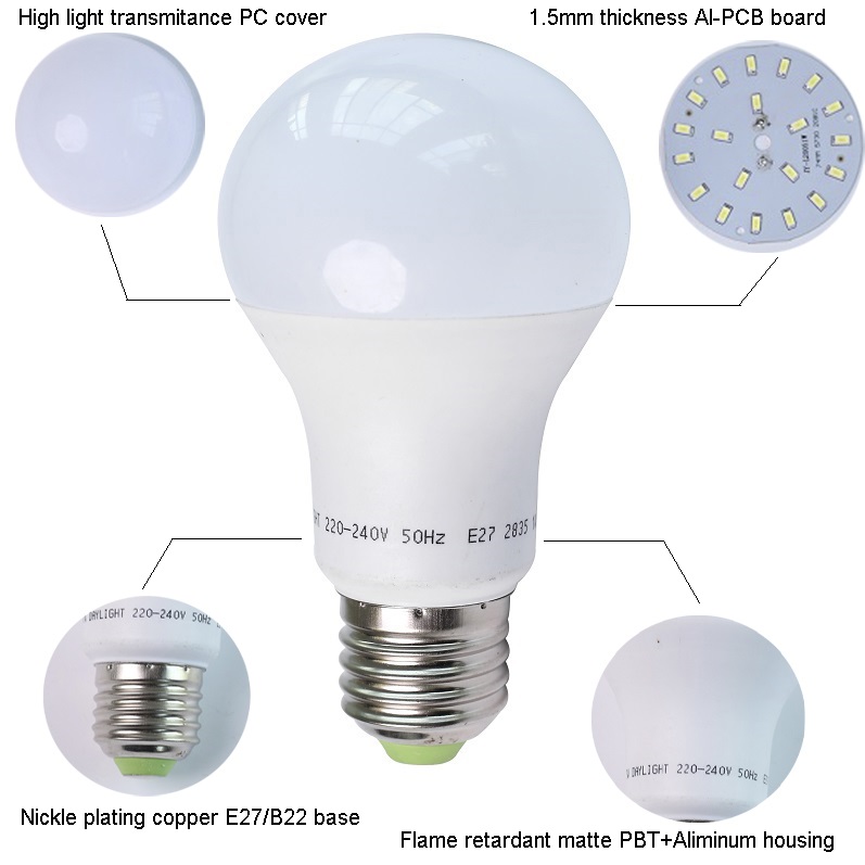 Wholesale DC 12 Volt Led Bulb 3 Watt Led Bulb 9w Led Bulb