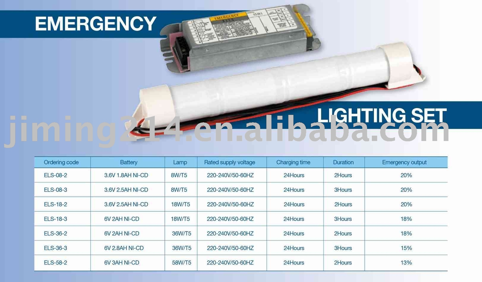 Extra Fluorescent Mains Conversion kits/Emergency Lighting set-ELS series