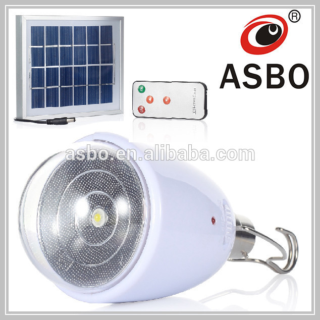 Top quality solar power innovative led bulb production line