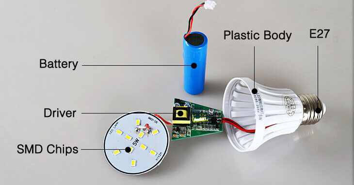 CE RoHS approval 7W plastic bulb led lamp parts with AC85-265V input