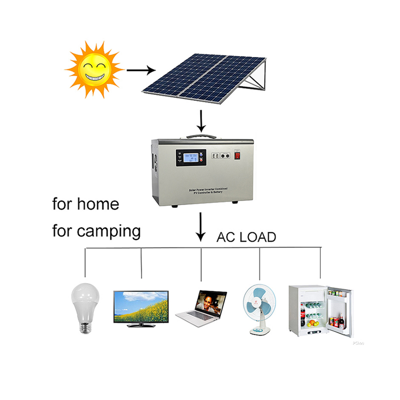 10w mini Portable off grid solar home lighting system