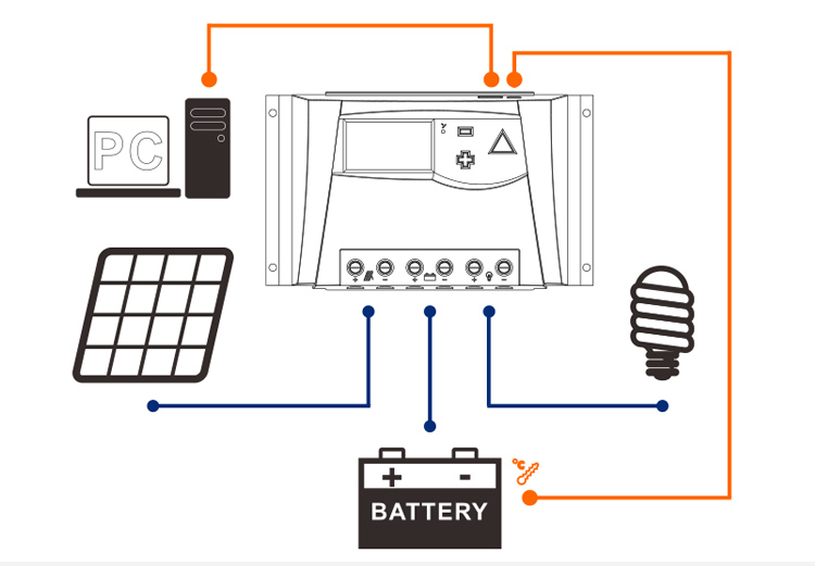 48v 10a mppt solar charge controller