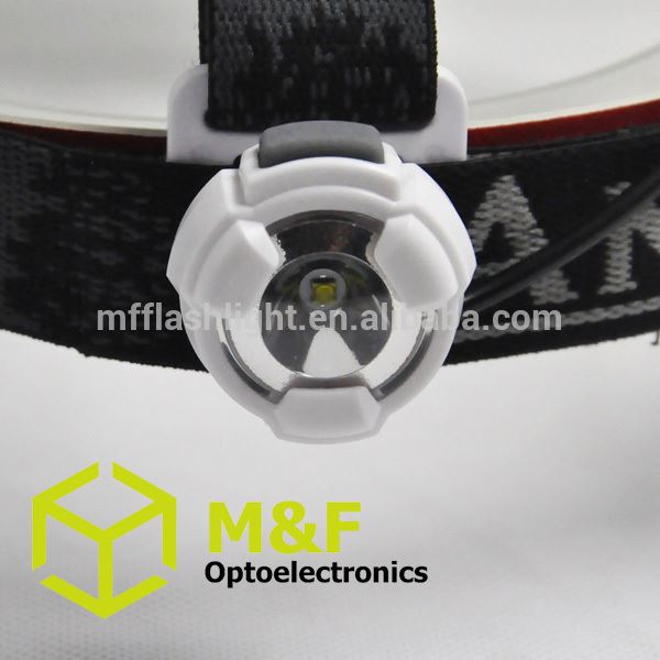 Direct Manufacturer Eco-friendly head lamp