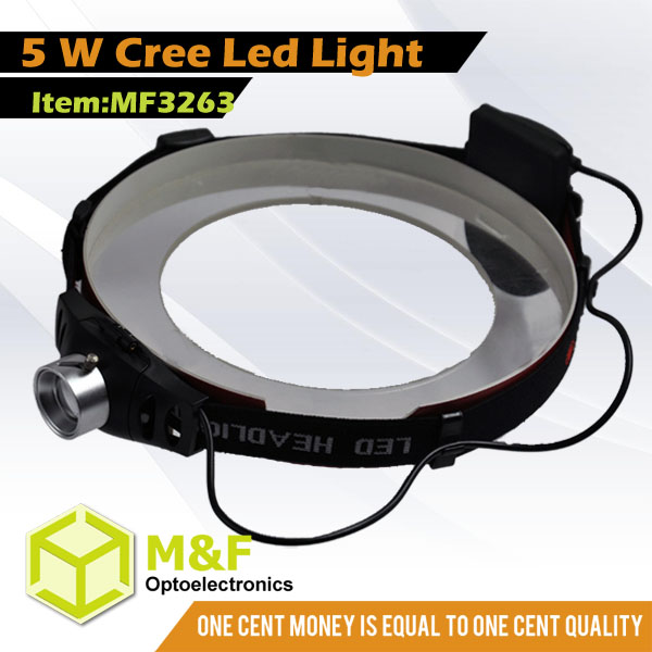 High Power Zoom Headlamp 1800 Lumens Led Headlamp