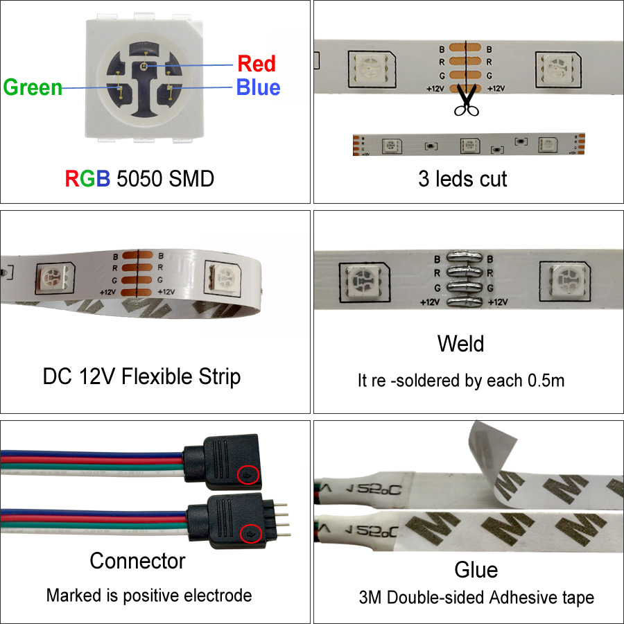 free shipping 24v 2.4G controller waterproof led rgb 5050 kit led rgb lighting light strip