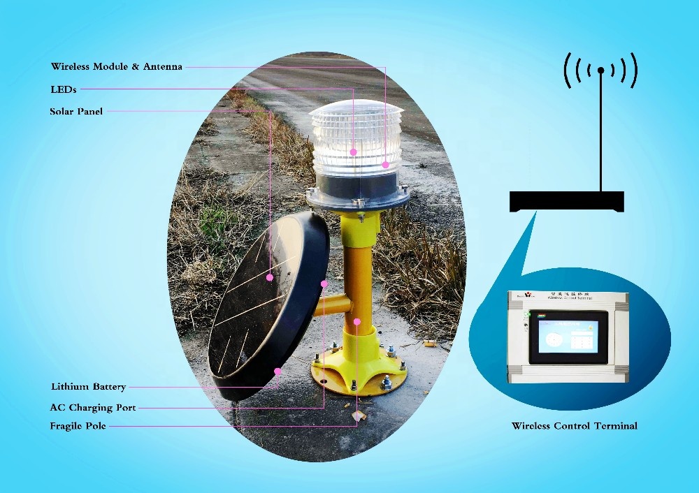 Doublewise ICAO Airport Lighting Equipment  LED solar powered airfield light system