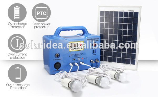 High quality new products equipment 18v 20w solar panel