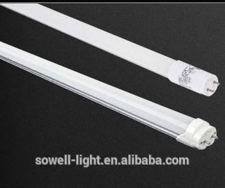 China Wholesale Motion sensor & light sensor Led Under cabinet light linear led light