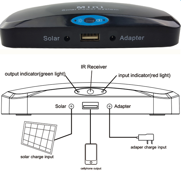 energy saving solar kit indoor home lighting light for home