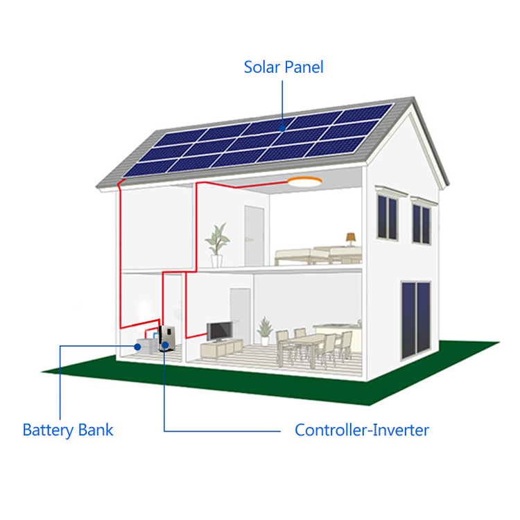 2kw 8kw 10kw off grid solar system for home