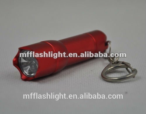 Business Promotional Corporate Gift Item Keychain Set